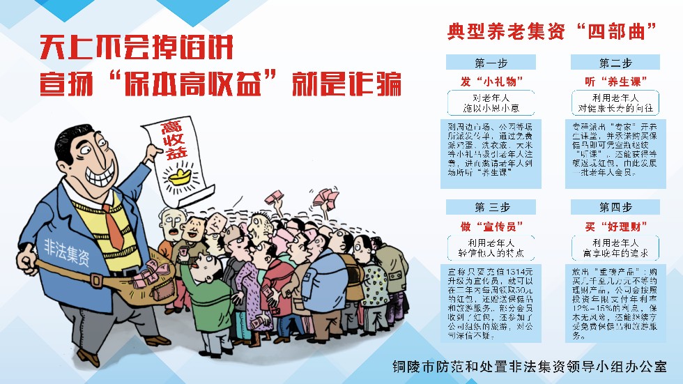警惕非法集資，守好咱的“錢袋子” 屏幕-2.jpg